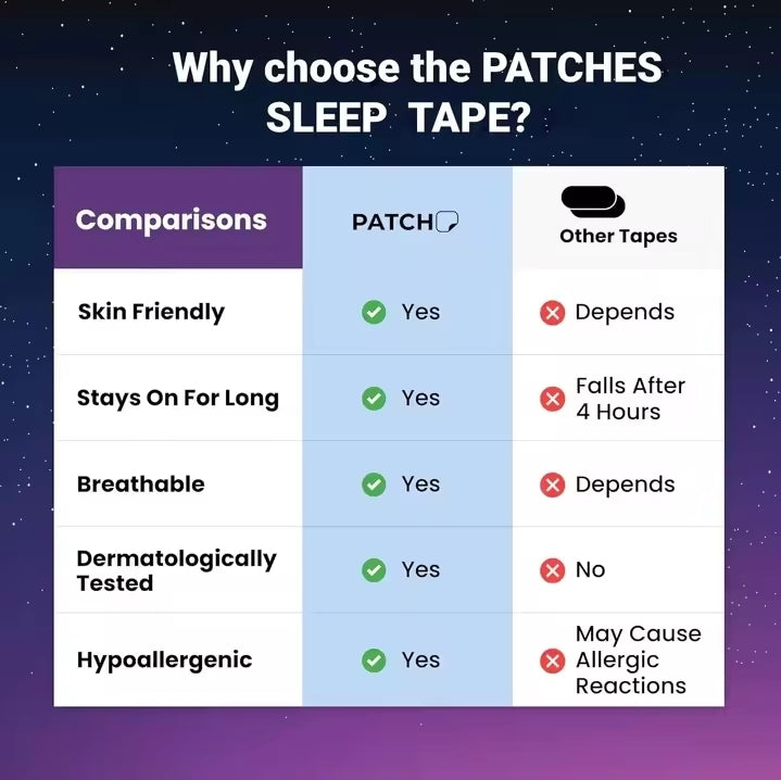 Anti-Snoring Mouth Tape – Silent Sleep Strips for Men | Bear Labs