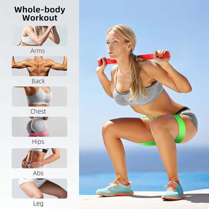 Elastic Resistance Bands Set – Full Body Strength & Mobility Training | Bear Labs - by Bear Labs Fit